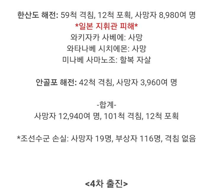임진 ㅡ정유재란 7년간 이순신 장군 해상 전적 | 인스티즈