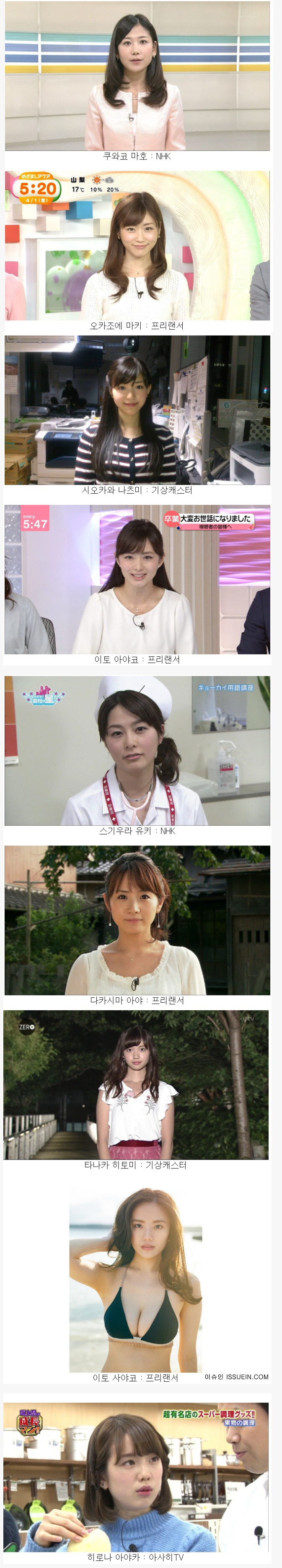 일본의 인기 아나운서 및 기상캐스터.jpg | 인스티즈