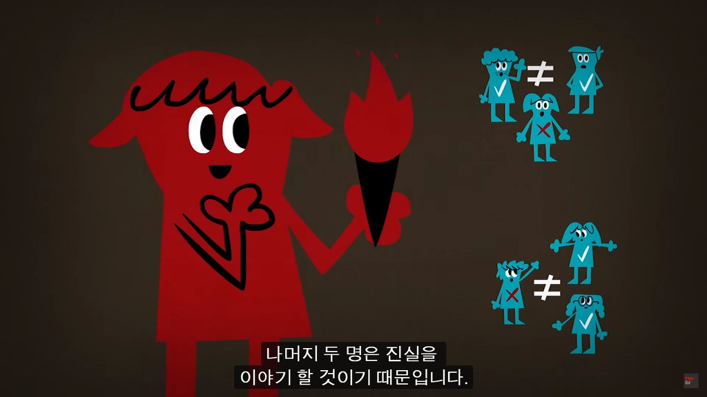 초고난이도 논리 테스트11: 잃어버린 사원의 저주.jpg ﻿﻿ (정답편) | 인스티즈
