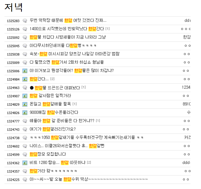 비트코인 갤러리의 하루 | 인스티즈