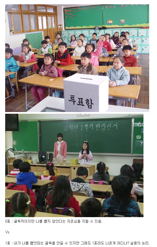 반장선거 - 0표 VS 1표 : 더 굴욕적인 상황은? | 인스티즈