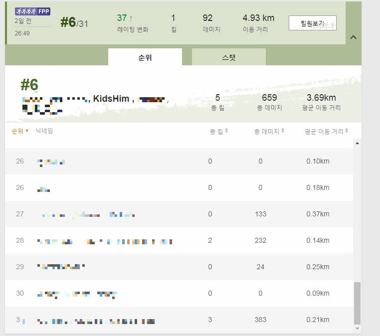 배틀그라운드 전적 확인과 그 라운드 유저들 킬과 등수를 알려주는 사이트 (pubg.op.gg) | 인스티즈