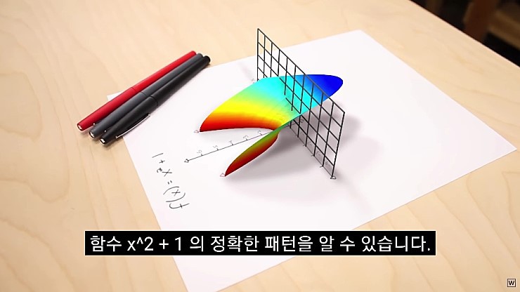  허수의 존재 이유.jpg | 인스티즈