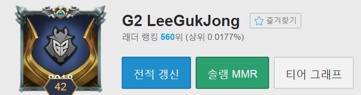 우리나라팀 G2 선수들의 닉들 | 인스티즈