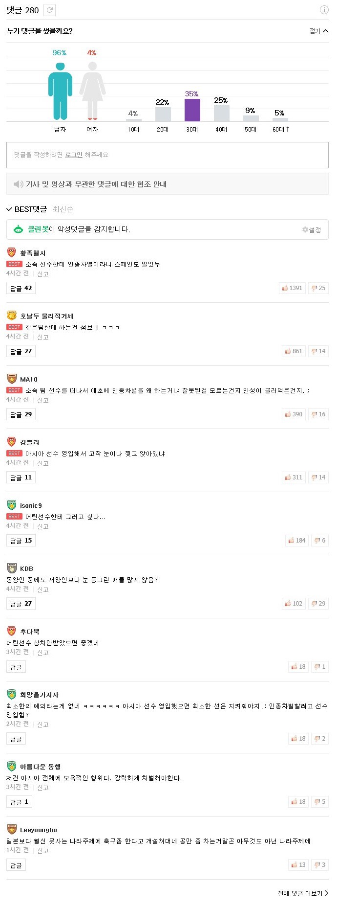 악플로 욕먹는 네이버 댓글조차도 야후재팬 댓글에 비빌 수 없는 이유 | 인스티즈