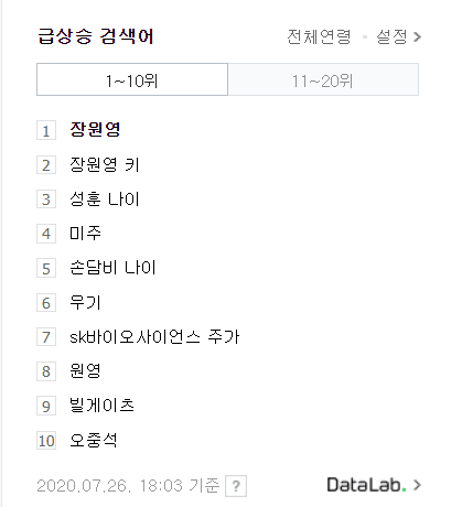 아이돌들의 예능출연 희망 1순위가 런닝맨인 이유 | 인스티즈