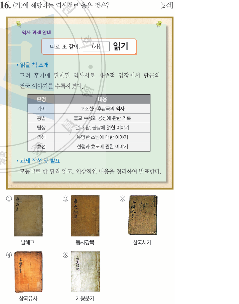 고려불교사 이미지
