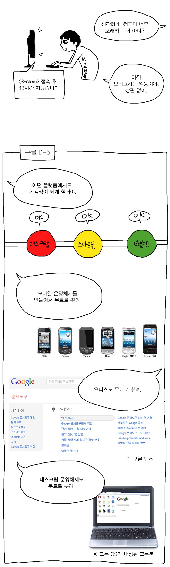 포털은 어떻게 찌그러 들었나 feat.생산자로서의 권리 망사용료 | 인스티즈